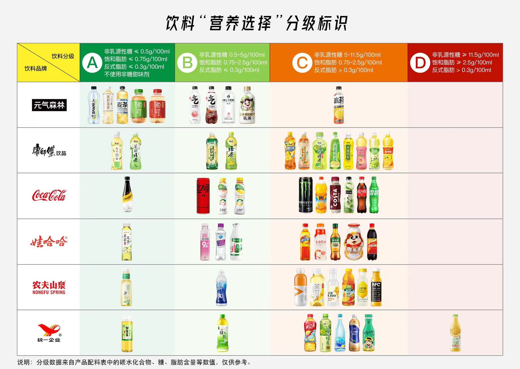 如何选择合适的搭配饮品